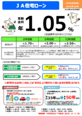 ＪＡ住宅ローン